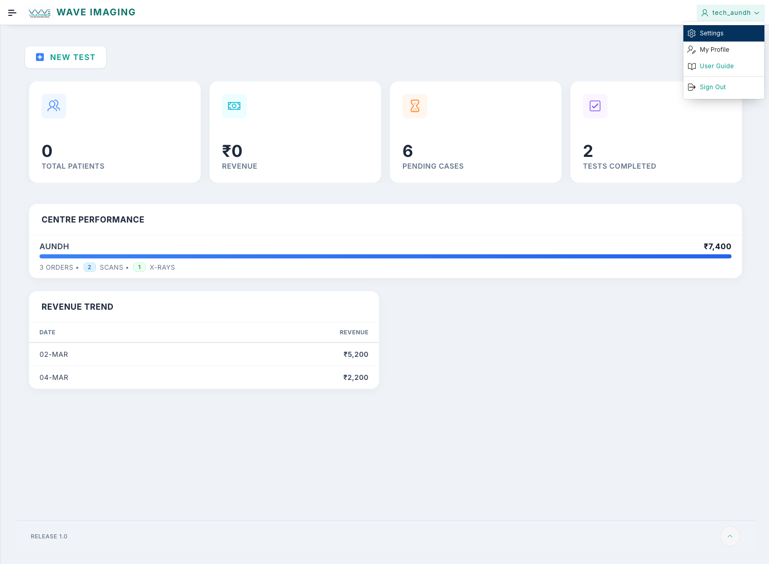 User menu showing Settings and My Profile